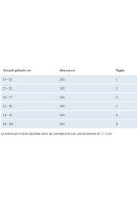 intimo-ortopedia-abbiati-Tutore-per-polso-sx-Manugib-3D-Gibaud-0740-2